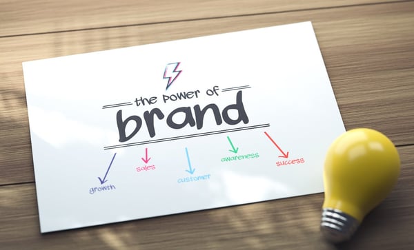 What Can Chester Cheetah Tell You About Your Brand?