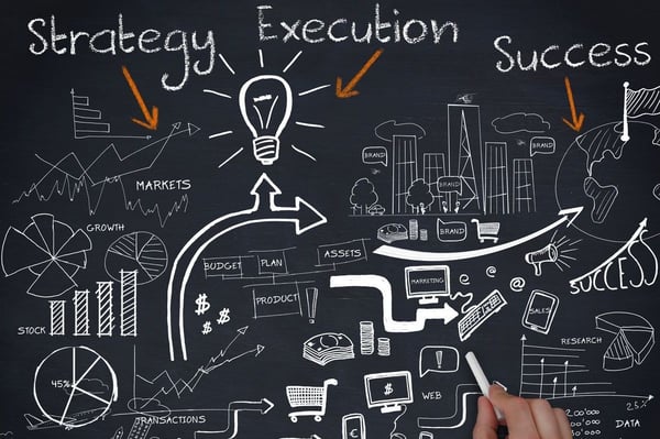 From Concept to Execution: A Step-by-Step CEO Playbook for Go-to-Market Success, Part One