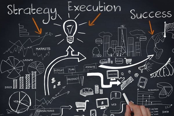 From Concept to Execution: A Step-by-Step CEO Playbook for Go-to-Market Success, Part One